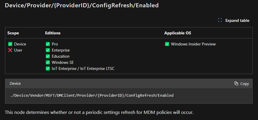 Config Refresh: Make sure your policies apply!